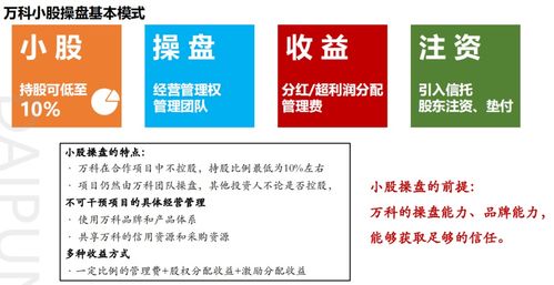 房地产调研市场定位及产品规划与广告设计策略
