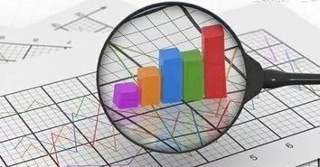 健康产品专门店的成败关键与市场调研的必要性